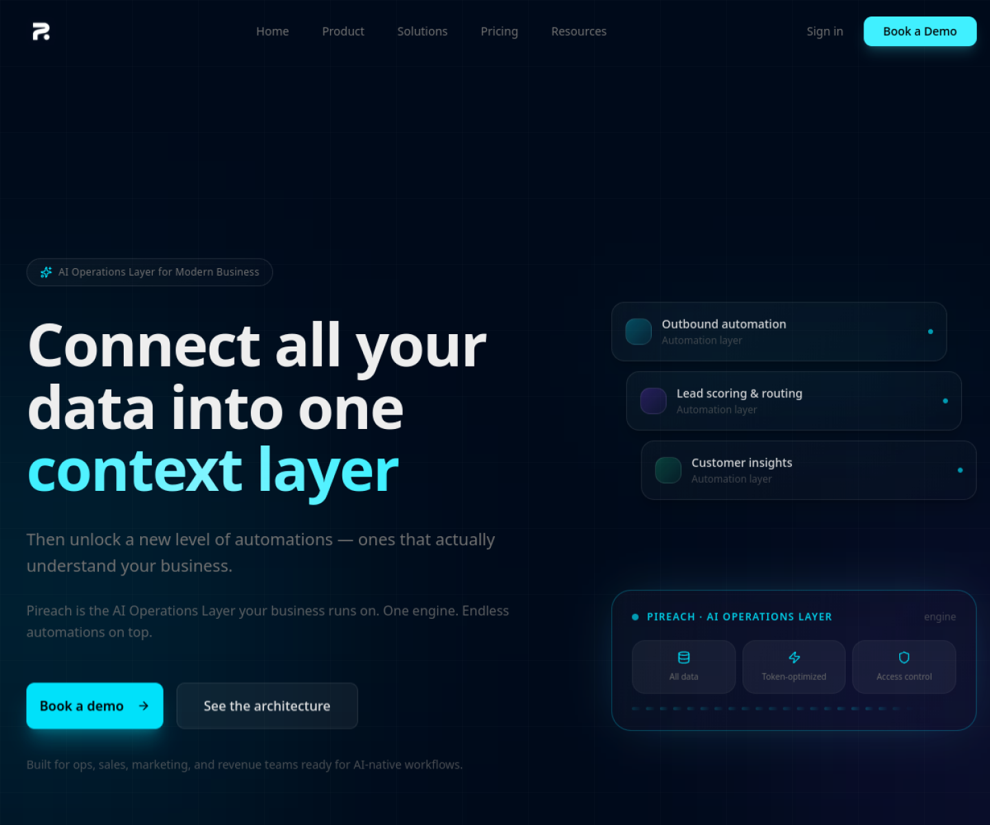 Pireach homepage showing its AI operations layer and shared business context engine.