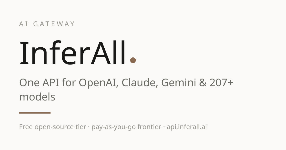 InferAll official preview image
