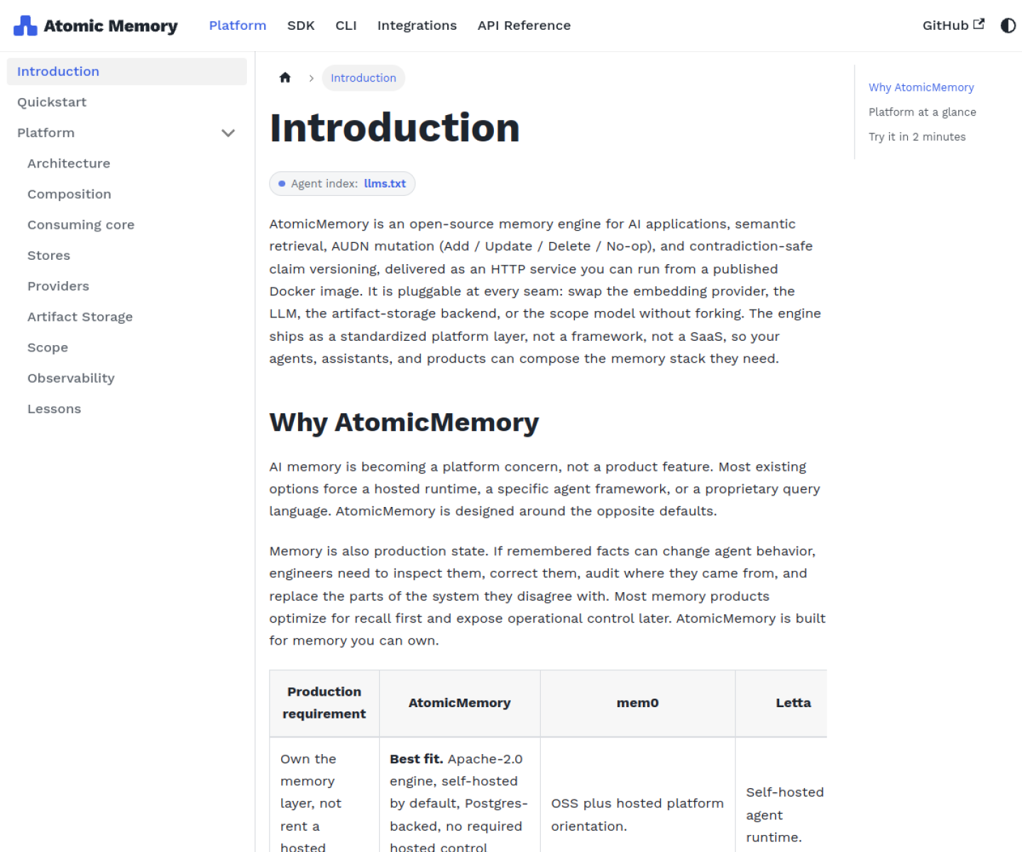 AtomicMemory