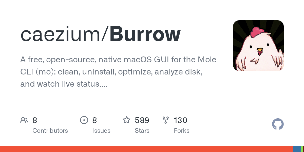 Burrow