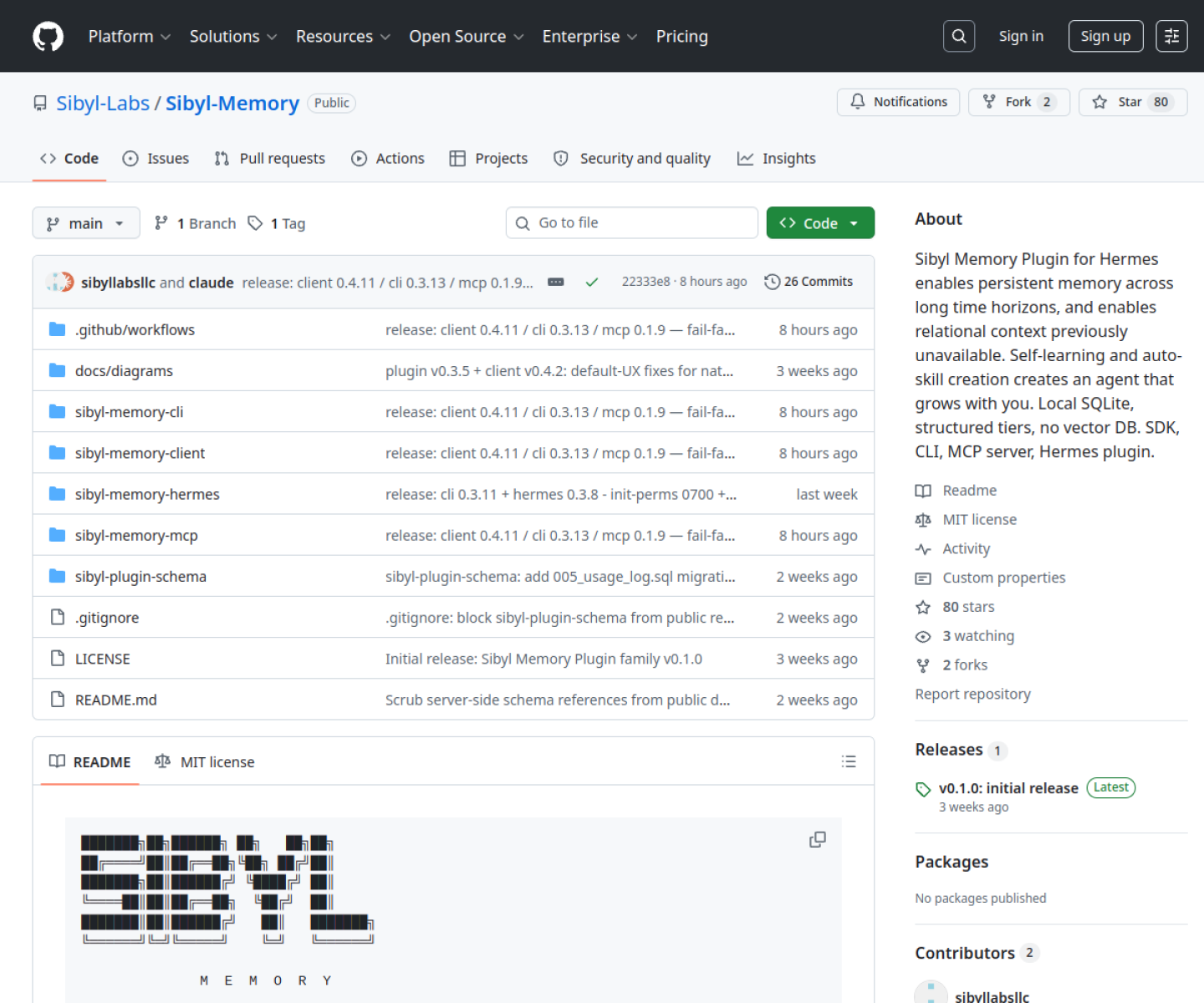 Sibyl Memory GitHub page showing its persistent local memory stack for AI agents.