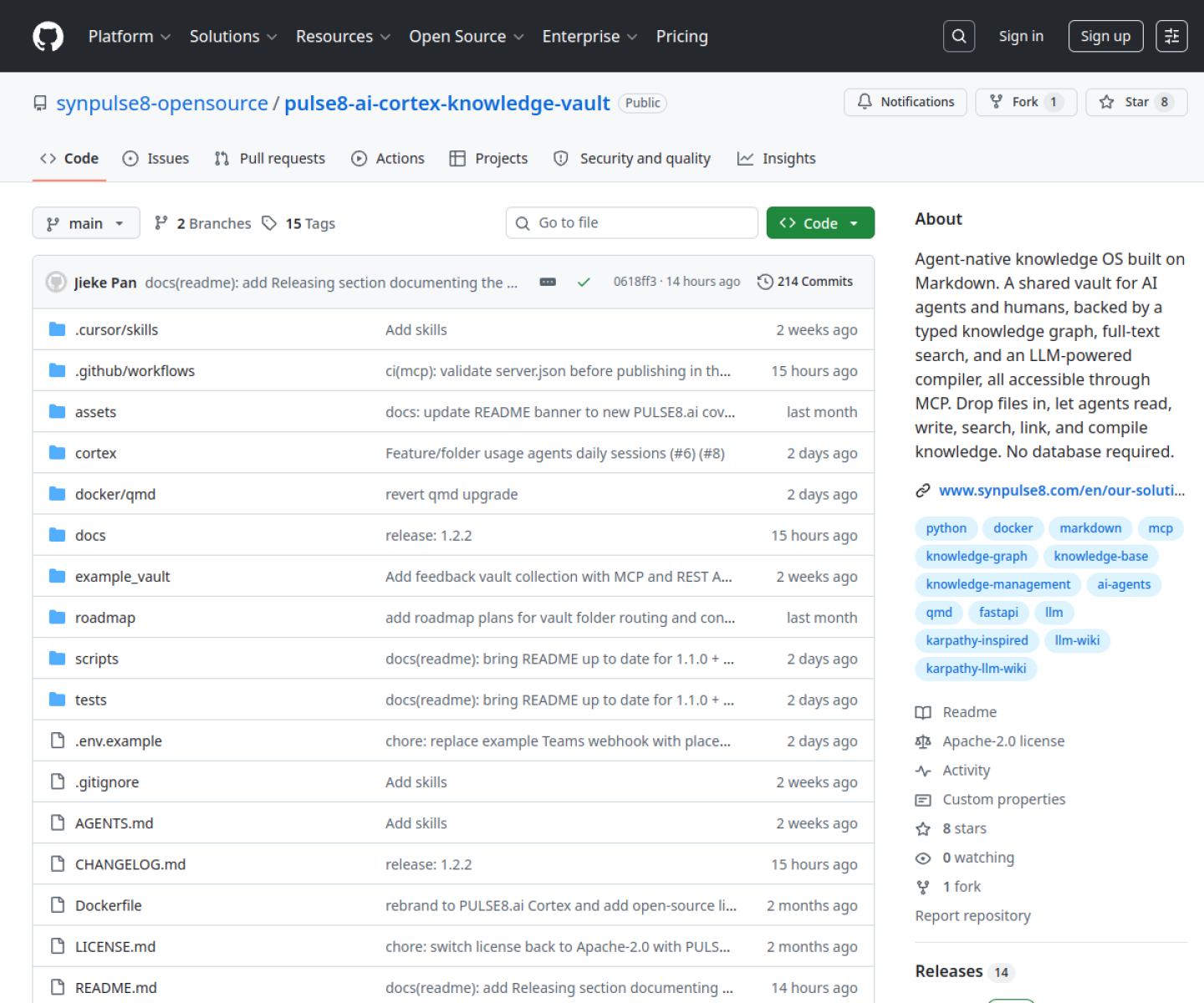 PULSE8.ai Cortex GitHub repository showing the Markdown knowledge OS, MCP tools, and architecture diagram.